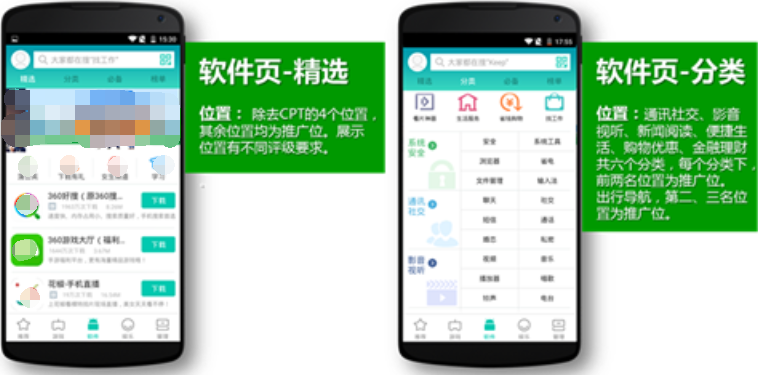 【360推广样式：移动端-软件页】